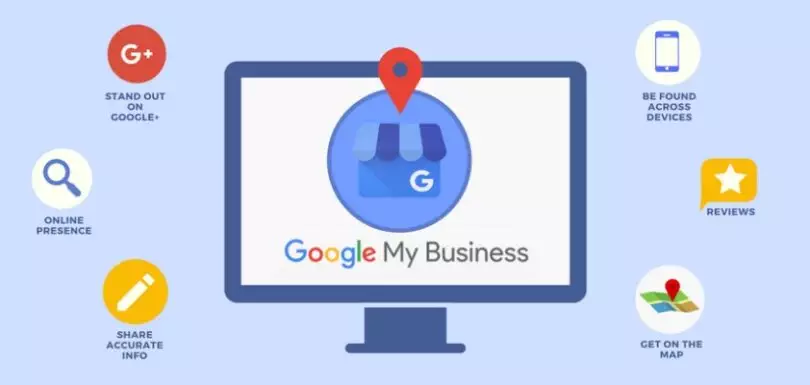 google my business